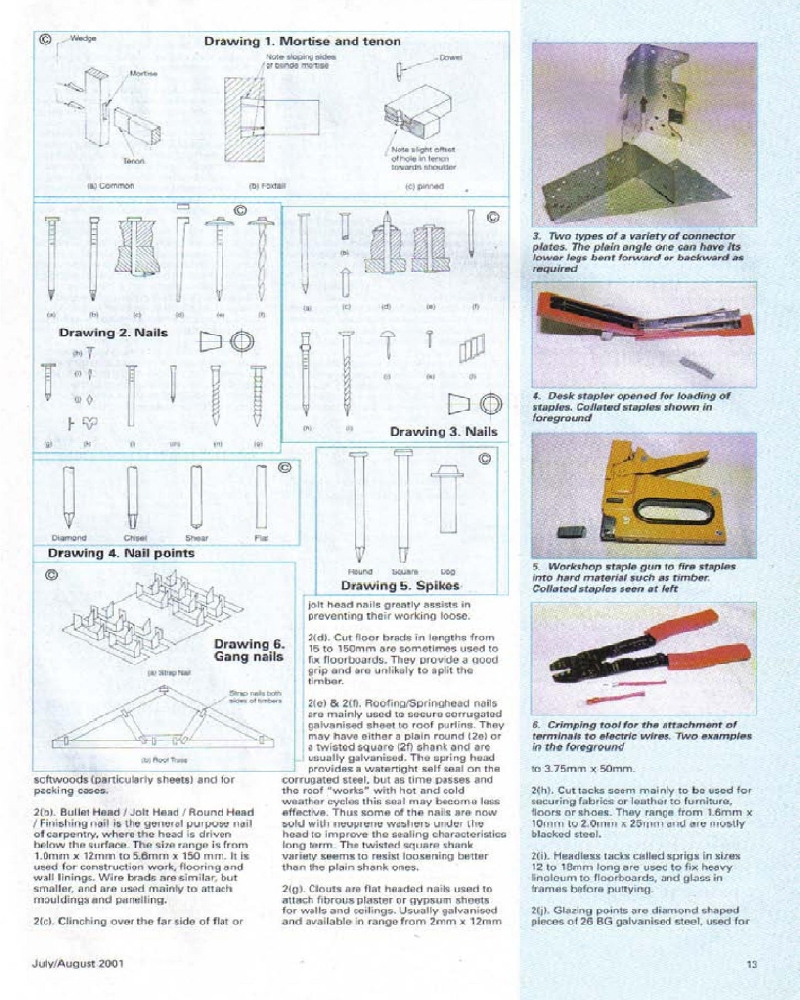 Model Engineers 2001-075